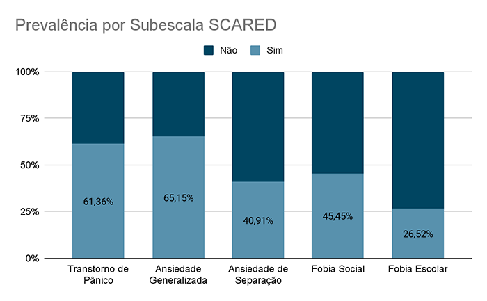 Imagem para zoom