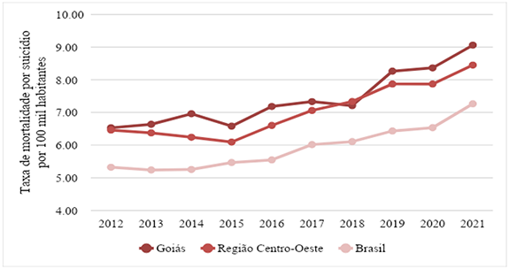 Imagem para zoom