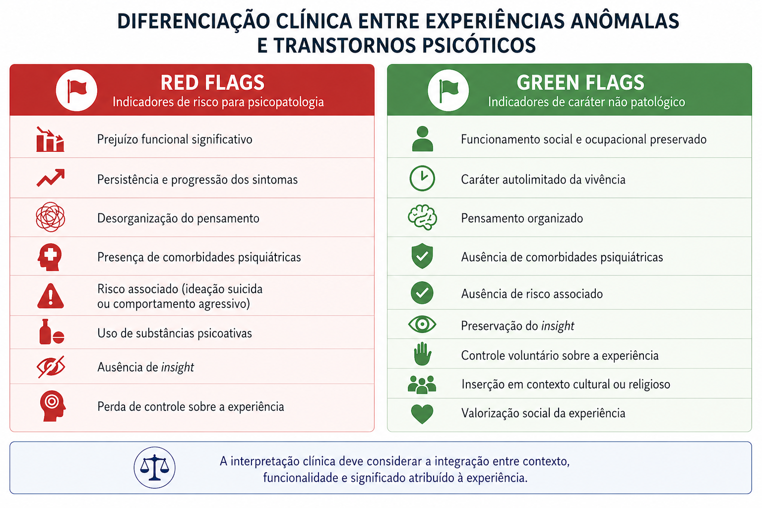 Imagem para zoom